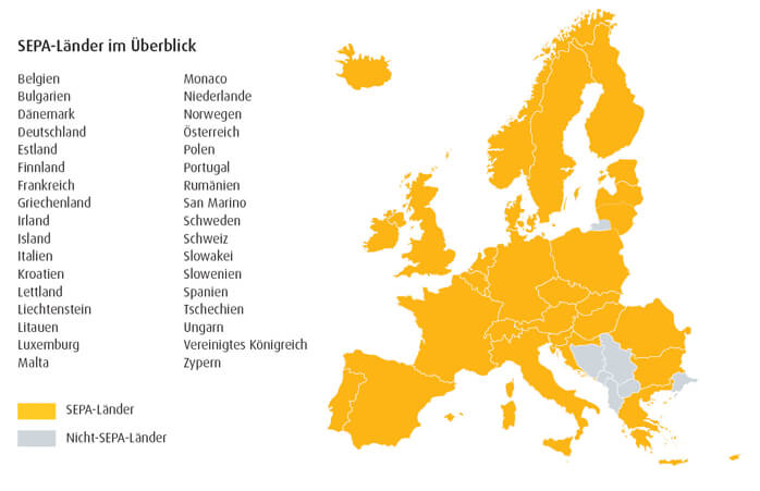 Eine Europakarte gibt einen Überblick über die SEPA-Länder.